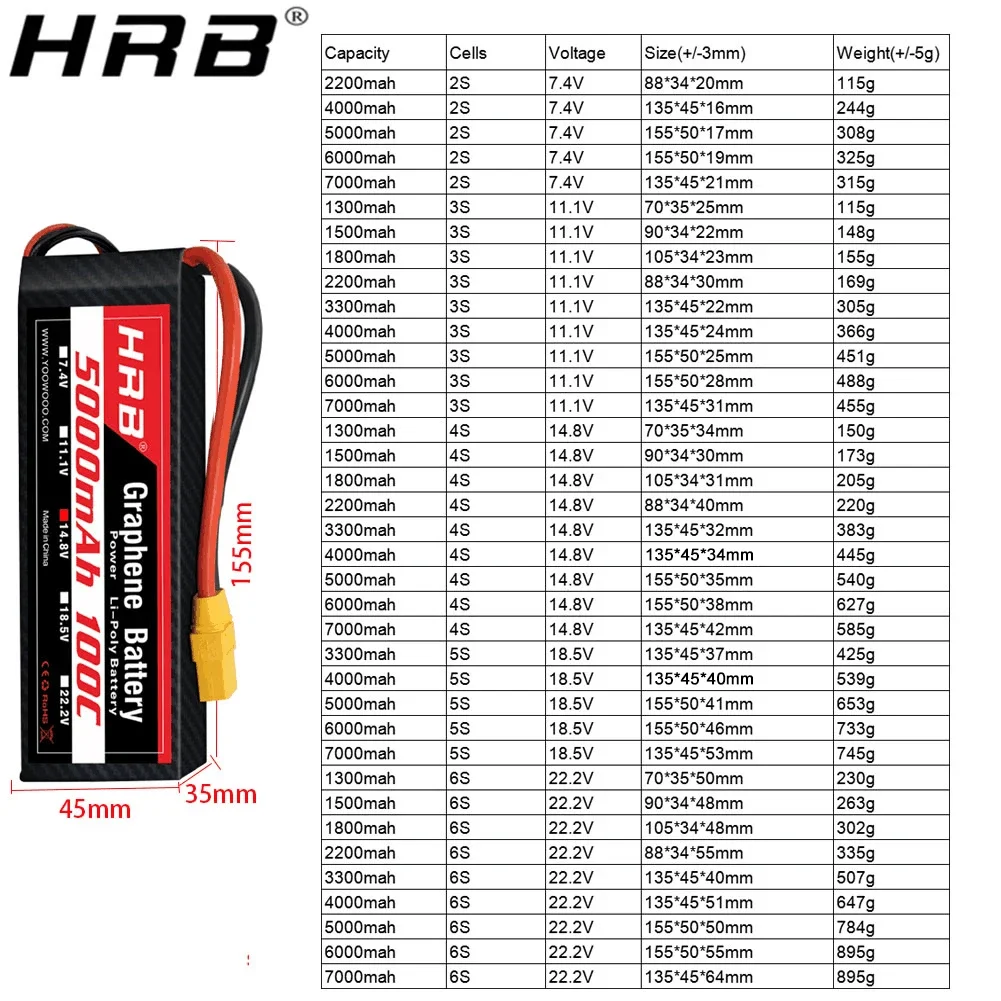 Bateria de grafeno 2S 3S 4S 6S - 6S Lipo Battery 22.2V 5000Mah avaliação e preço