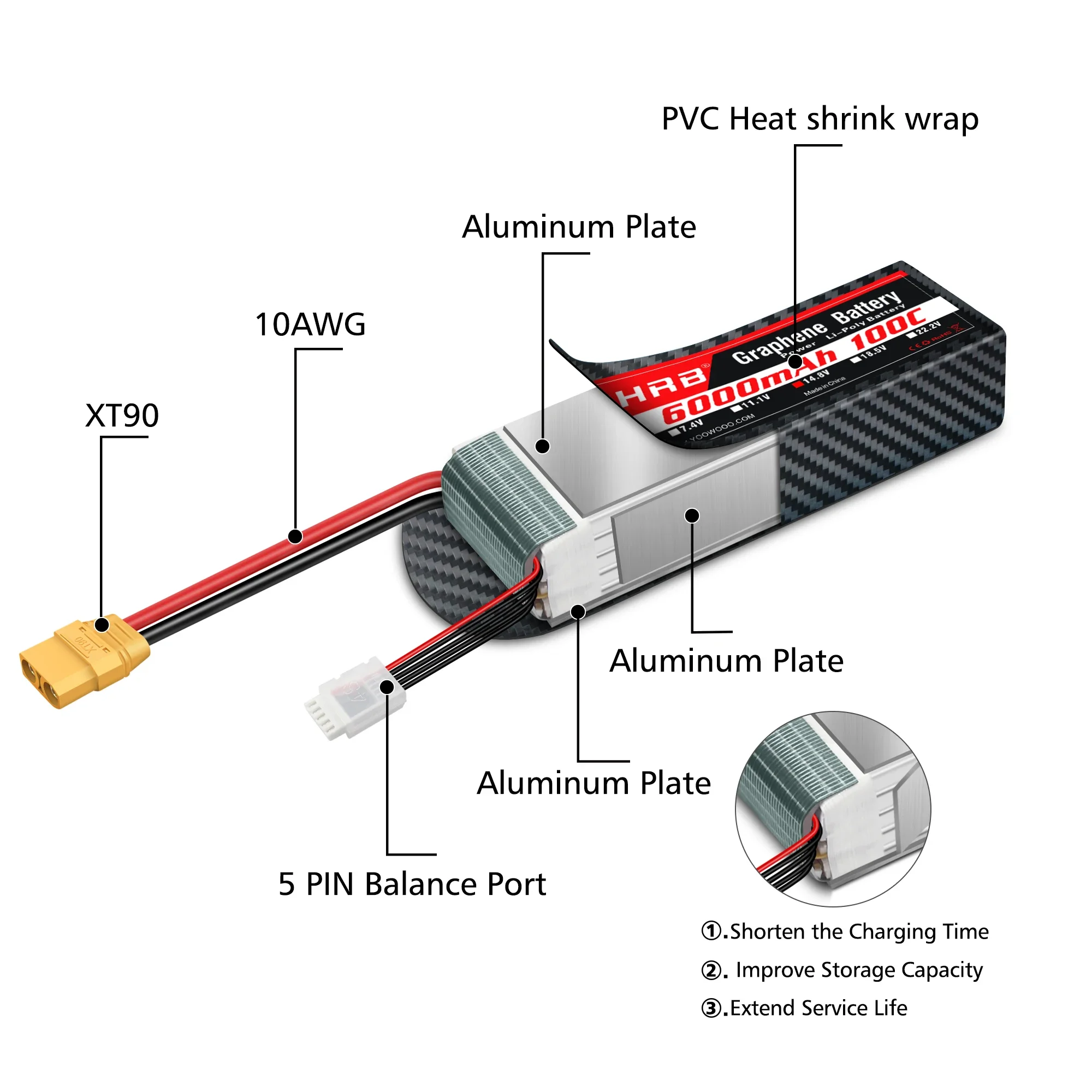 2PC Bateria de grafeno 2S 3S 4 - 6S Lipo Battery 22.2V 5000Mah avaliação e preço